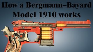 How a Bergmann–Bayard Model 1910 works [upl. by Tania698]