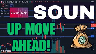 SOUN Stock SoundHound AI stock SOUN STOCK PREDICTIONS SOUN STOCK Analysis SOUN stock news today [upl. by Peacock]