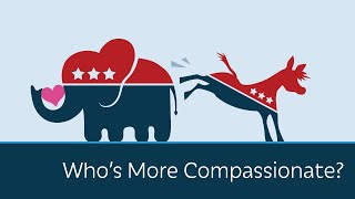 Whos More Compassionate The Left or the Right  5 Minute Video [upl. by Dorison]