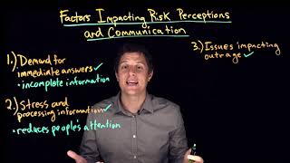 Module 14 Factors Impacting Risk Perception and Communication [upl. by Ciccia]