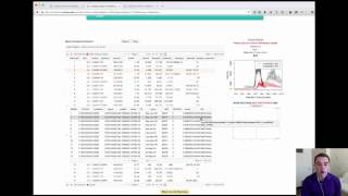 XCMS Institute Autonomous MSMS matching [upl. by Ueihttam]