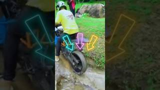 How To Choose Correct Tyre For Your Bike  Scooter  Motorcycle  Scooty Tyres Buying Tips shorts [upl. by Semmes194]