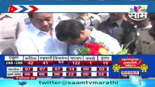 Nitesh Rane cry after defeat of his father Narayan Rane in assembly polls [upl. by Rosemare]