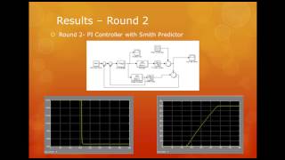 Smith Predictor for Friction Stir Welding [upl. by Acimad696]