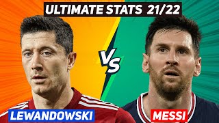 Robert Lewandowski vs Lionel Messi  Stats comparison 202122 [upl. by Namielus]