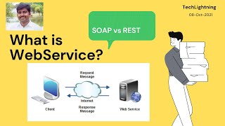 What is WebService What is SOAP WebService  What is REST WebService [upl. by Fries593]