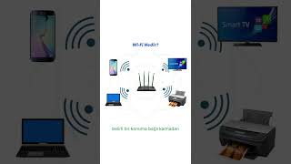 Wi Fi Nedir wifi [upl. by Linsk]