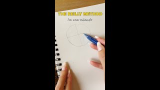 The Reilly Method for Head Drawing shorts drawingtutorial drawing art arttips [upl. by Comptom105]