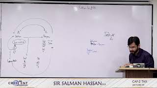 CAF 2 Sir Salman Hassan Lecture 88 [upl. by Yci]