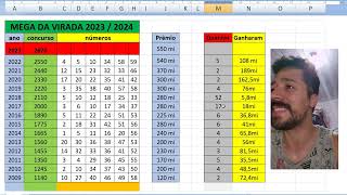 🍀 ANALISANDO A PLANILHA ATUALIZADA DA MEGA SENA DA VIRADA COM PRÊMIOS E SORTEIOS [upl. by Eissert885]