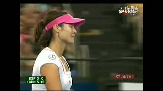 Li Na vs Anabel Medina Garrigues 2012 Hopman Cup Highlights [upl. by Ibbed]