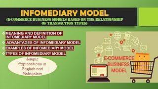 Infomediary Model  ECommerce Business Models based on Transaction Types [upl. by Aratihc]