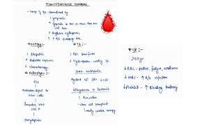 MYELODYSPLASTIC SYNDROME NOTES  ONE PAGE NOTE HEMATOLOGY  MEDICINE  4TH PROFF [upl. by Riggall]