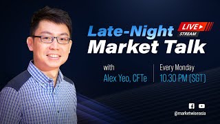 LateNight Market Talk with Alex 16 Sep [upl. by Neyud281]