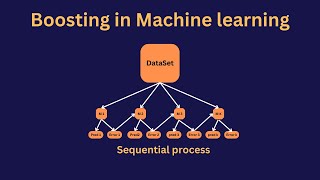 Boosting in Machine learning  Intuition  Ensemble technique [upl. by Aneelad]