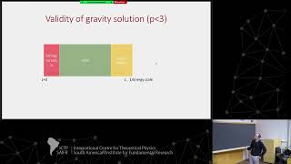 Juan Maldacena  Scaling similarity in large N quantum mechanics [upl. by Lear]