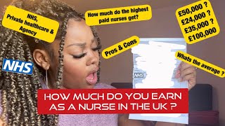 UK NURSE SALARY  NHSPrivate healthcareAgency   2021 Pros amp cons   Nursing guide Ep7 [upl. by Aidroc824]