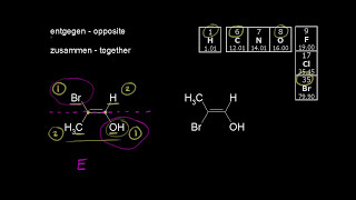 E–Z system  Alkenes and alkynes  Organic chemistry  Khan Academy [upl. by Hawthorn]