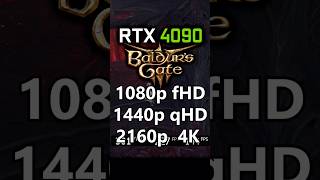 Baldurs Gate 3  RTX 4090  1080p vs 1440p vs 2160p 4K [upl. by Nommad]