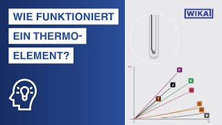 Wie funktioniert ein Thermoelement  Thermoelemente nach IEC 605841 und ASTM E230 [upl. by Dier]