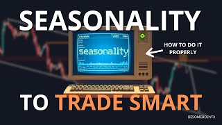 The Power Of Seasonality To Perfectly Time Trade Entries  Trading With An Edge [upl. by Retxed154]