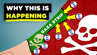 Why Israel Was Attacked From Gaza [upl. by Eanod461]