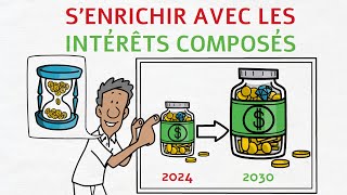 Intérêts composés  Comment ça marche Les utiliser pour senrichir [upl. by Nylsirk119]