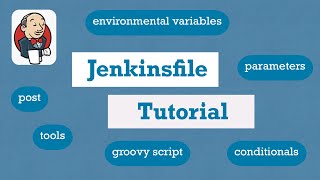 Complete Jenkins Pipeline Tutorial  Jenkinsfile explained [upl. by Aztinaj]