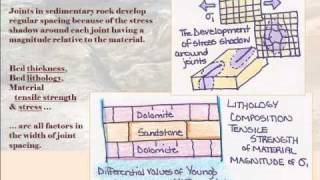 Structural Geology  Lesson 4  Joints amp Veins  Part 2 of 2 [upl. by Tabbi814]