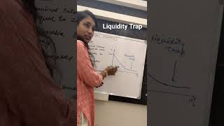 what is liquidity trap macroeconomics shorts viral education economicterm class12economics [upl. by Bertsche]