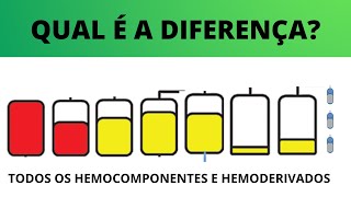 CONHECENDO O SANGUE SEUS COMPONENTES E DERIVADOS  HEMÁCIAS PLAQUETAS PLASMA E MAIS [upl. by Naleag]