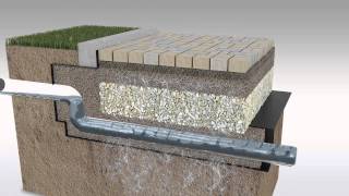 How Permeable Pavements Work [upl. by Rahs]