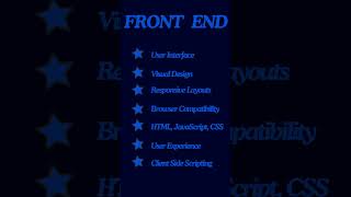 FrontEnd vs BackEnd  Web Development viralshort shorts [upl. by Jobye]