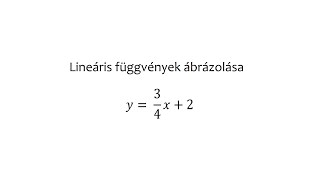 Lineáris függvények 1 [upl. by Akkin]