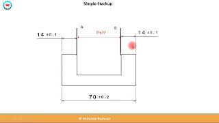 Tolerance Stack up analysis  Simple part [upl. by Aniuqahs85]