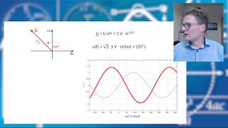 Vom komplexen Zeiger zur sinusförmigen Spannung [upl. by Doy]