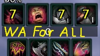 WoW Weakauras for ALL classes  Legion Ready [upl. by Dressel]