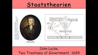 Staatstheorie von John Locke Two Treatises of Government Gesellschaftsvertrag  Gewaltenteilung [upl. by Analem]