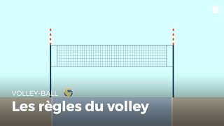 Les règles du volleyball  VolleyBall [upl. by Gustie]