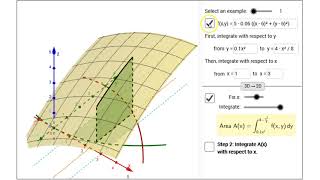 Visualizing Double Integrals Over a General Region [upl. by Imerej781]