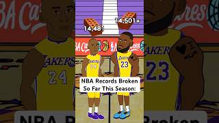 NBA Records Broken So Far This Season nba [upl. by Hoffer138]