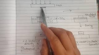 Photolithography process with diagram  NanotechnologyMicrofabrication [upl. by Rennob]