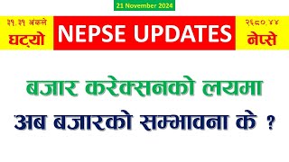 NEPSE Updates 21 November 2024 [upl. by Scarface]