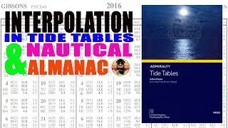 HOW TO INTERPOLATE WITH TIDE TABLES amp NAUTICAL ALMANAC [upl. by Mclaurin872]