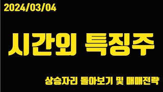 20240304 시간외 특징주 유비케어인성정보비트컴퓨터우리기술투자한화투자증권알테오젠케어랩스인피니트헬스케어위지트소프트센광명전기 [upl. by Gottfried]