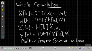 Circular Convolution [upl. by Enelrae]