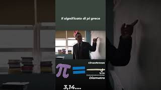 ripetizioni matematica fisica Prenota la tua lezione link in Bio♥️ [upl. by Nyliuqcaj]