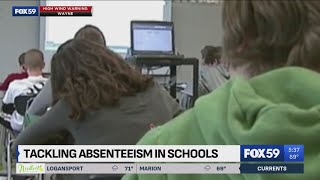 Responses to chronic absenteeism within schools [upl. by Akissej]