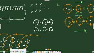 Class 10 Ch Magnetic Effects of Current Pt 05 Domestic Electric Circuits [upl. by Ydnac]