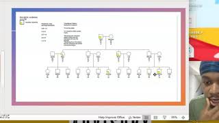 Final presentation Isovaleric Acidemia [upl. by Rivalee]